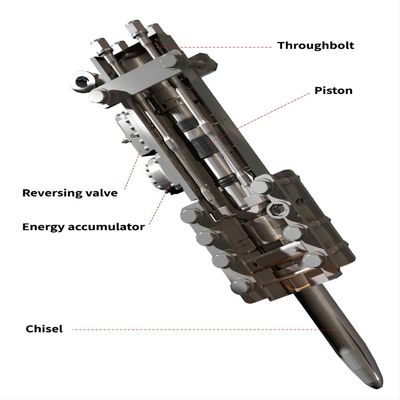 Για κατασκευή δρόμων 35-40 τόνων KS320 155 mm Chisel Heavy Hydraulic Rock Breaker